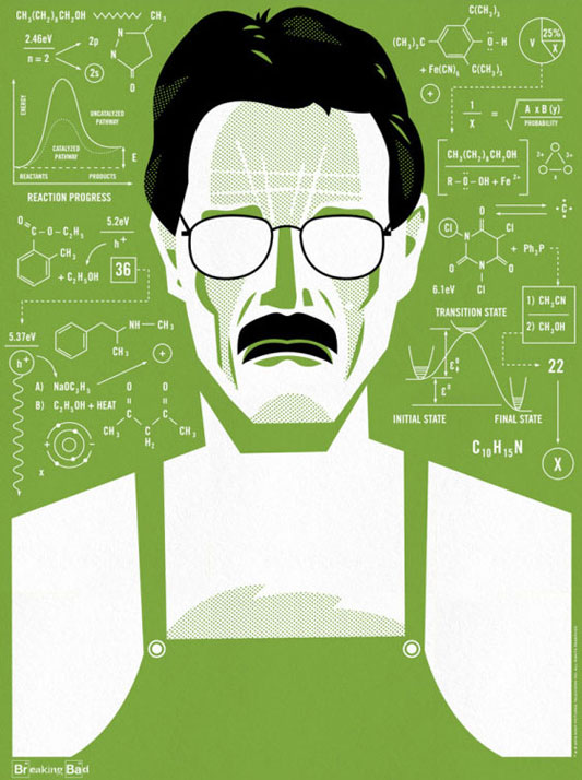 Tributo a Breaking Bad