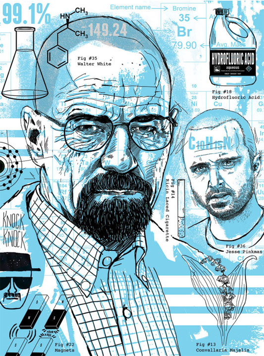 Tributo a Breaking Bad
