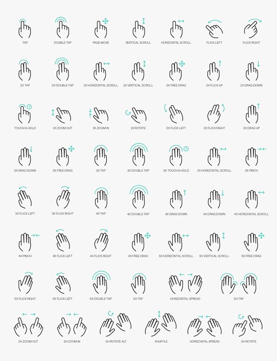 Gesture Icons