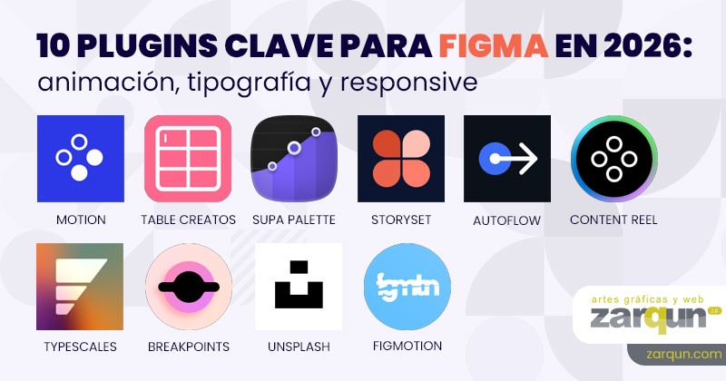 Los 10 mejores plugins para Figma en 2026 para mejorar tu diseño UI/UX